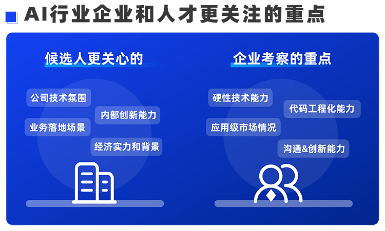 kdpay钱包官网国际西区科技业务猎头负责人Markus，聊聊企业招聘AI人才的那些事儿